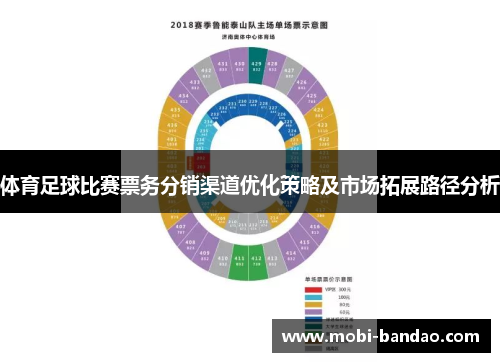体育足球比赛票务分销渠道优化策略及市场拓展路径分析