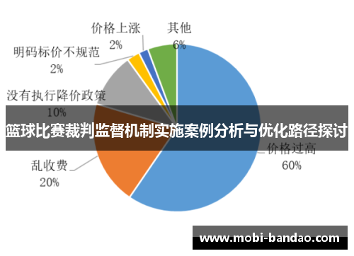 篮球比赛裁判监督机制实施案例分析与优化路径探讨