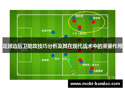 足球边后卫助攻技巧分析及其在现代战术中的重要作用