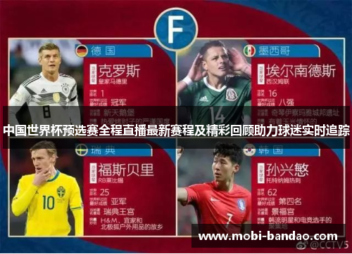 中国世界杯预选赛全程直播最新赛程及精彩回顾助力球迷实时追踪