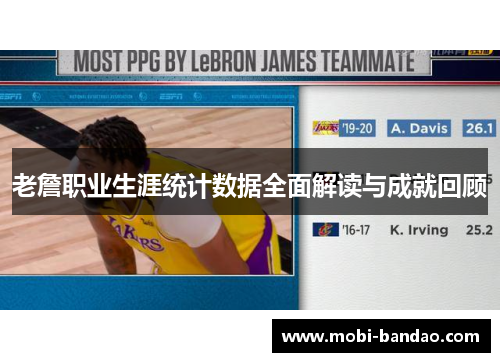 老詹职业生涯统计数据全面解读与成就回顾