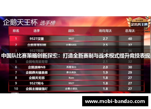 中国队比赛策略创新探索：打造全新赛制与战术模式提升竞技表现