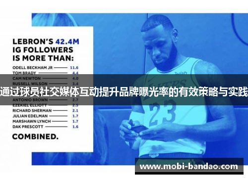 通过球员社交媒体互动提升品牌曝光率的有效策略与实践
