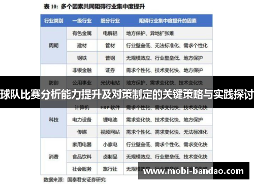 球队比赛分析能力提升及对策制定的关键策略与实践探讨