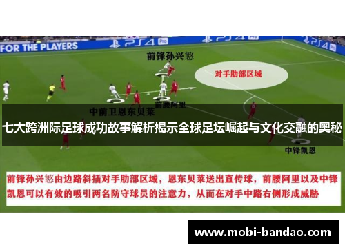 七大跨洲际足球成功故事解析揭示全球足坛崛起与文化交融的奥秘