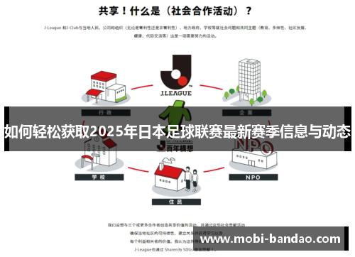 如何轻松获取2025年日本足球联赛最新赛季信息与动态