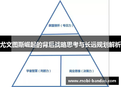 尤文图斯崛起的背后战略思考与长远规划解析