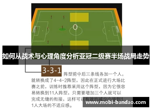 如何从战术与心理角度分析亚冠二级赛半场战局走势