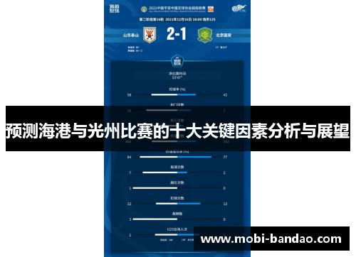 预测海港与光州比赛的十大关键因素分析与展望