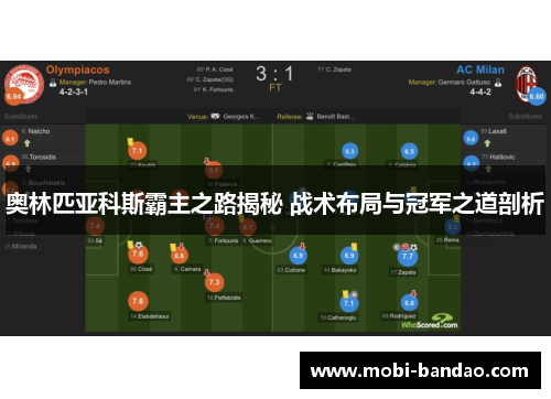 奥林匹亚科斯霸主之路揭秘 战术布局与冠军之道剖析