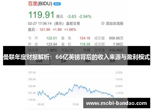 曼联年度财报解析：66亿英镑背后的收入来源与盈利模式