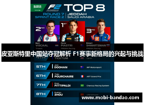 皮亚斯特里中国站夺冠解析 F1赛事新格局的兴起与挑战