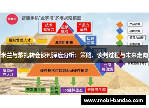 米兰与蒙扎转会谈判深度分析：策略、谈判过程与未来走向