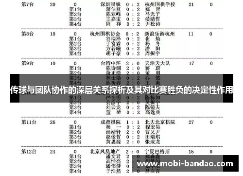 传球与团队协作的深层关系探析及其对比赛胜负的决定性作用