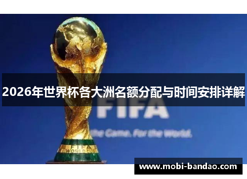 2026年世界杯各大洲名额分配与时间安排详解