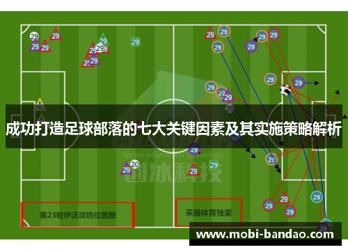 成功打造足球部落的七大关键因素及其实施策略解析