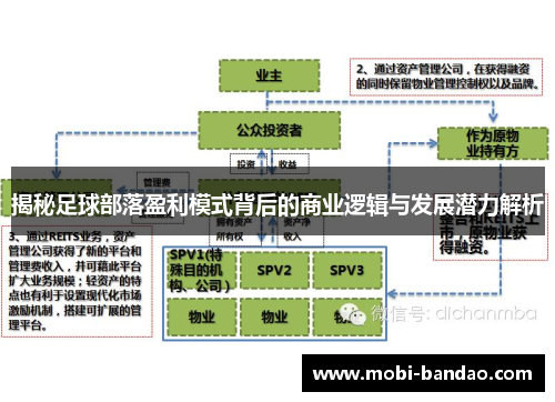 揭秘足球部落盈利模式背后的商业逻辑与发展潜力解析