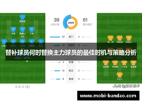 替补球员何时替换主力球员的最佳时机与策略分析