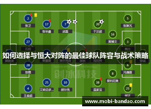 如何选择与恒大对阵的最佳球队阵容与战术策略