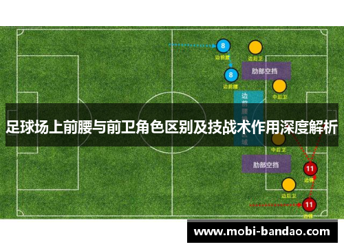 足球场上前腰与前卫角色区别及技战术作用深度解析