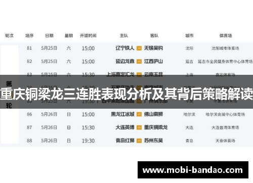 重庆铜梁龙三连胜表现分析及其背后策略解读