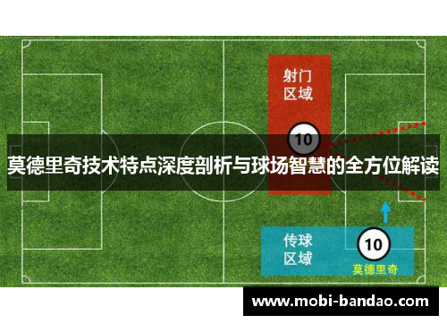莫德里奇技术特点深度剖析与球场智慧的全方位解读