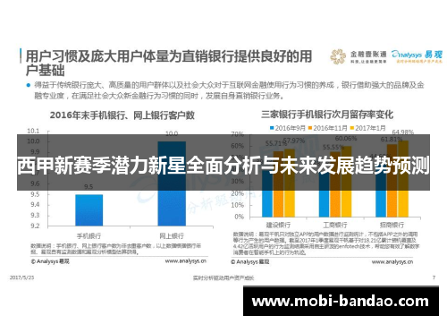 西甲新赛季潜力新星全面分析与未来发展趋势预测